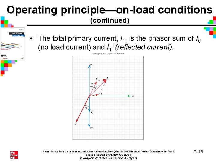 Operating principle—on-load conditions (continued) • The total primary current, I 1, is the phasor Operating principle—on-load conditions (continued) • The total primary current, I 1, is the phasor
