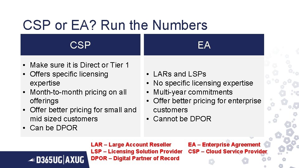 CSP or EA? Run the Numbers CSP EA • Make sure it is Direct