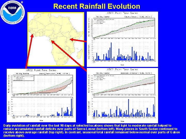 Recent Rainfall Evolution Daily evolution of rainfall over the last 90 days at selected Recent Rainfall Evolution Daily evolution of rainfall over the last 90 days at selected