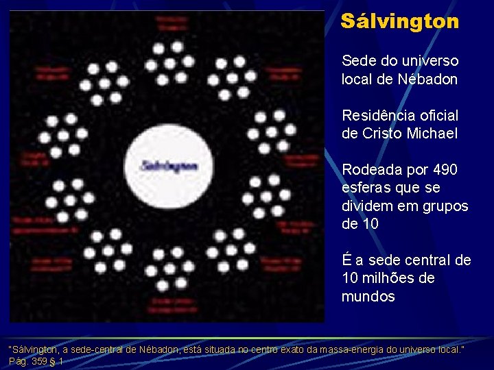 Sálvington Sede do universo local de Nébadon Residência oficial de Cristo Michael Rodeada por