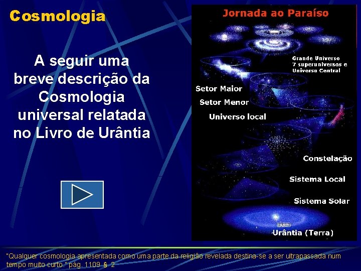 Cosmologia A seguir uma breve descrição da Cosmologia universal relatada no Livro de Urântia
