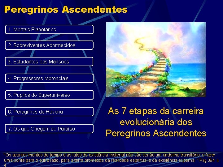 Peregrinos Ascendentes 1. Mortais Planetários 2. Sobreviventes Adormecidos 3. Estudantes das Mansões 4. Progressores