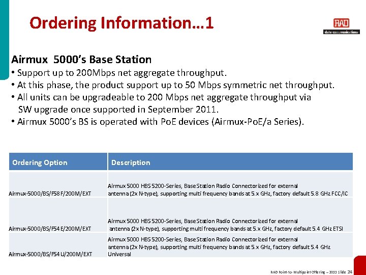 Ordering Information… 1 Airmux 5000’s Base Station • Support up to 200 Mbps net