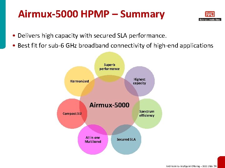 Airmux-5000 HPMP – Summary • Delivers high capacity with secured SLA performance. • Best