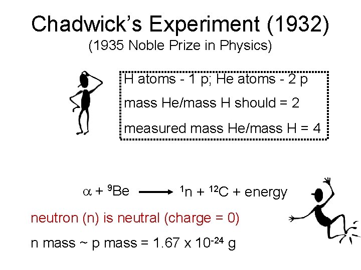 Chadwick’s Experiment (1932) (1935 Noble Prize in Physics) H atoms - 1 p; He