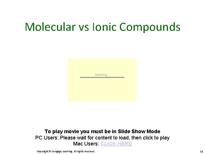 Molecular vs Ionic Compounds To play movie you must be in Slide Show Mode