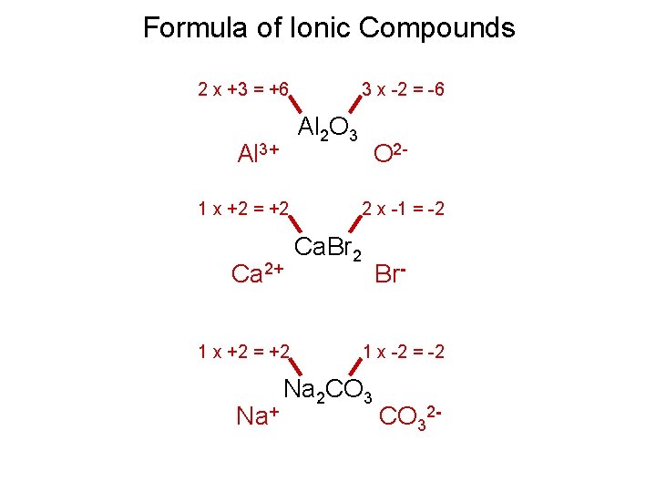 Formula of Ionic Compounds 2 x +3 = +6 3 x -2 = -6