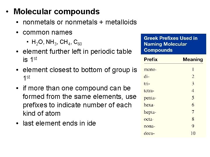  • Molecular compounds • nonmetals or nonmetals + metalloids • common names •