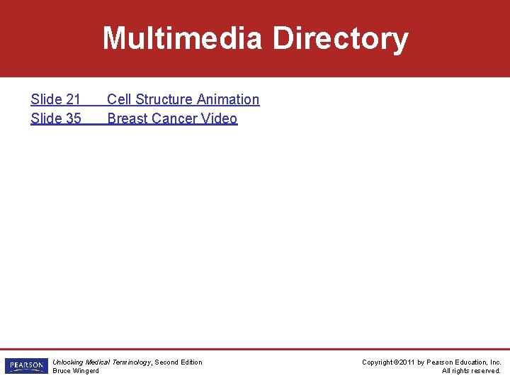 Multimedia Directory Slide 21 Slide 35 Cell Structure Animation Breast Cancer Video Unlocking Medical