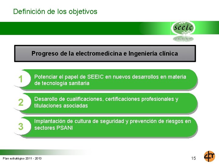 Definición de los objetivos Progreso de la electromedicina e Ingeniería clínica 11 Potenciar el