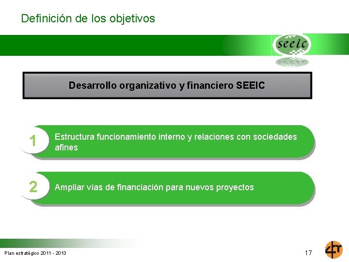 Definición de los objetivos Desarrollo organizativo y financiero SEEIC 1 Estructura funcionamiento interno y