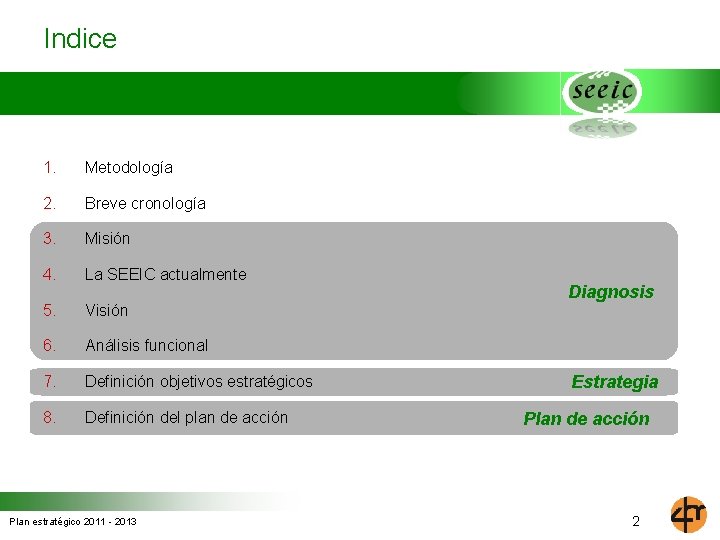 Indice 1. Metodología 2. Breve cronología 3. Misión 4. La SEEIC actualmente 5. Visión