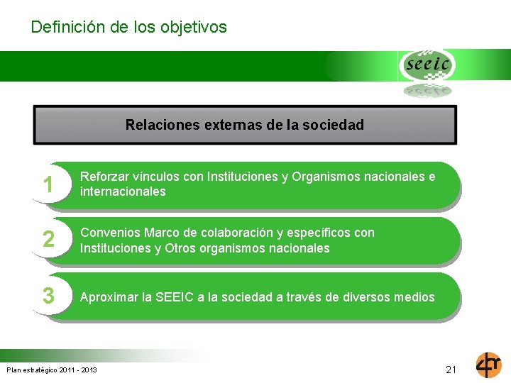 Definición de los objetivos Relaciones externas de la sociedad 1 1 Reforzar vínculos con