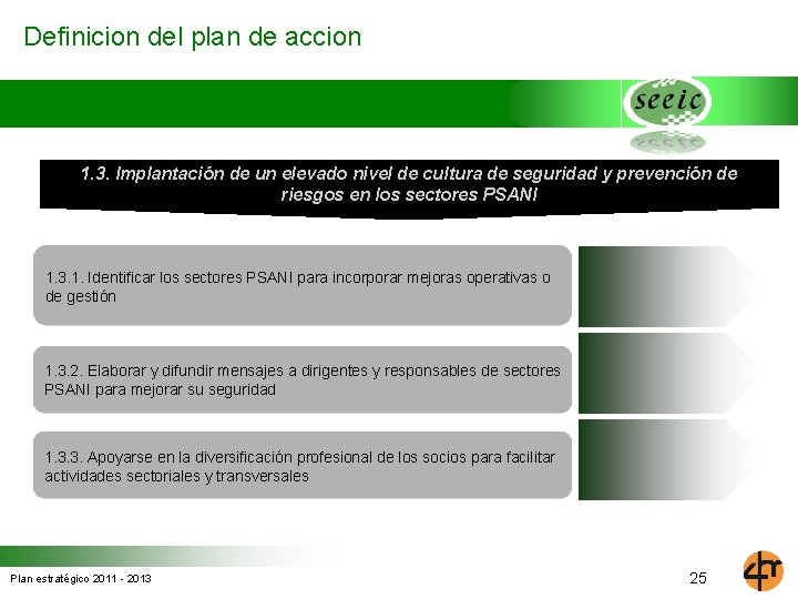 Definicion del plan de accion 1. 3. Implantación de un elevado nivel de cultura