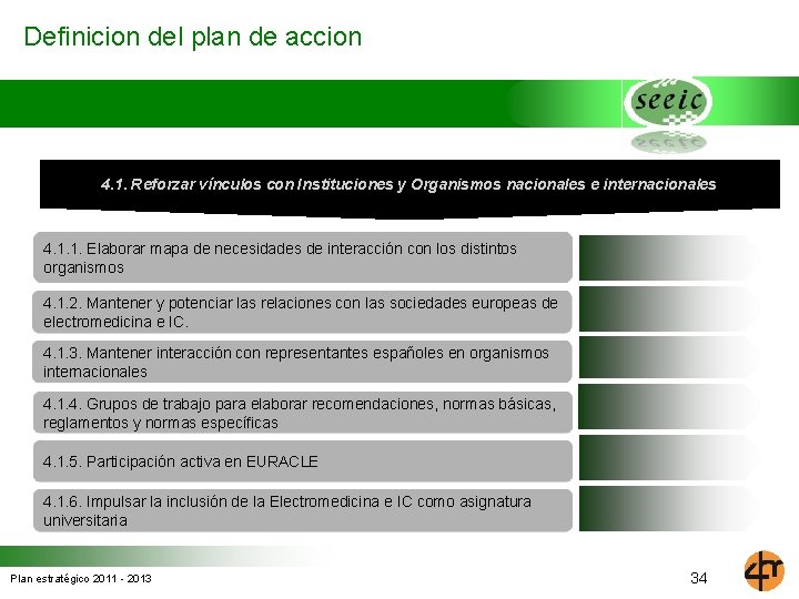 Definicion del plan de accion 4. 1. Reforzar vínculos con Instituciones y Organismos nacionales