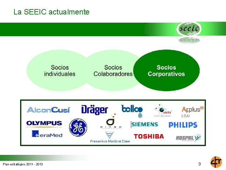La SEEIC actualmente Plan estratégico 2011 - 2013 9 