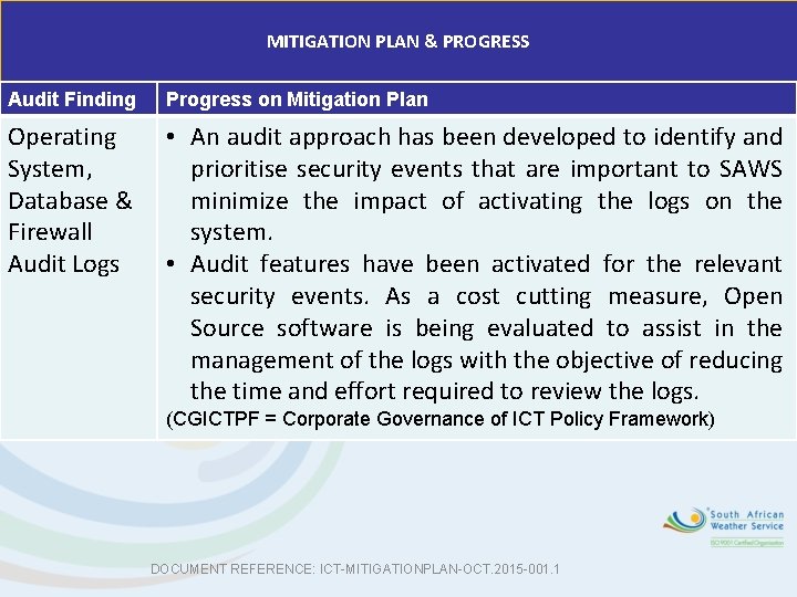 MITIGATION PLAN & PROGRESS Audit Finding Progress on Mitigation Plan Operating System, Database &