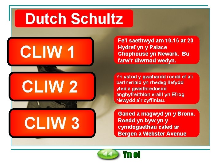Dutch Schultz CLIW 1 CLIW 2 CLIW 3 Fe’i saethwyd am 10. 15 ar