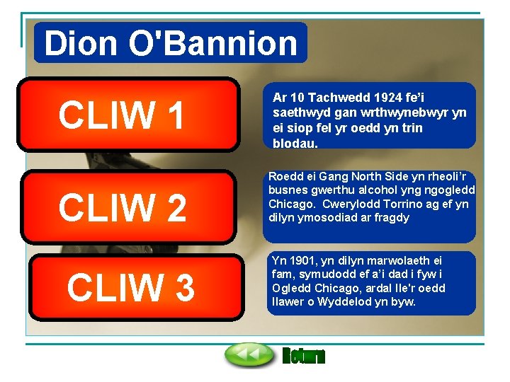 Dion O'Bannion CLIW 1 CLIW 2 CLIW 3 Ar 10 Tachwedd 1924 fe’i saethwyd