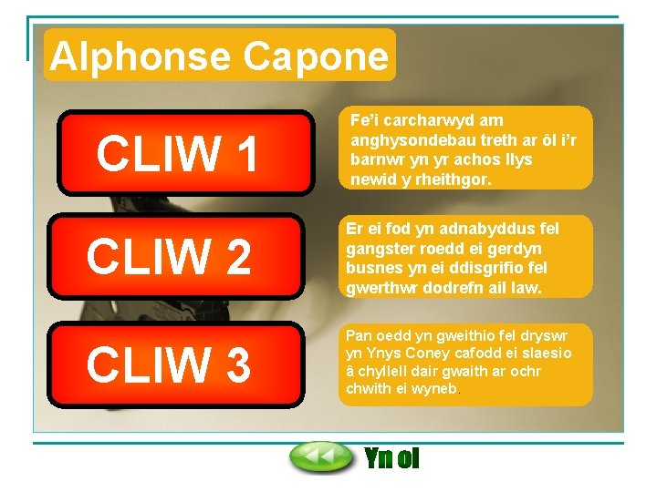 Alphonse Capone CLIW 1 Fe’i carcharwyd am anghysondebau treth ar ôl i’r barnwr yn