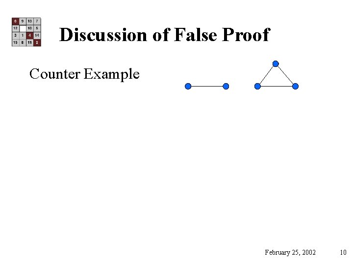 Discussion of False Proof Counter Example February 25, 2002 10 