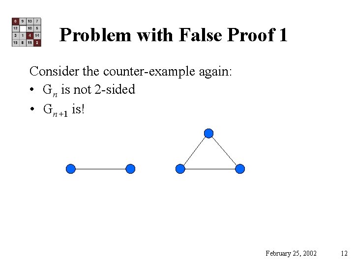 Problem with False Proof 1 Consider the counter-example again: • Gn is not 2