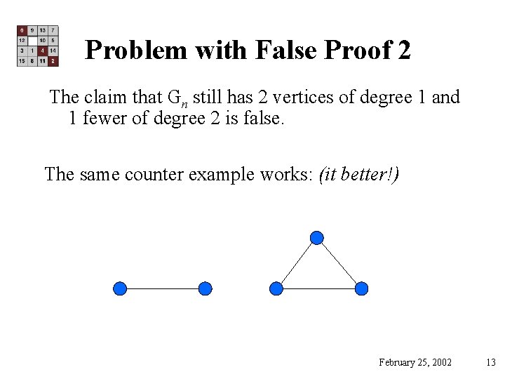Problem with False Proof 2 The claim that Gn still has 2 vertices of