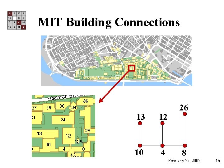 MIT Building Connections 13 12 10 4 26 8 February 25, 2002 16 