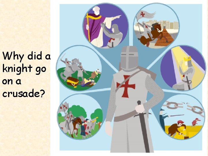 Why did a knight go on a crusade? 