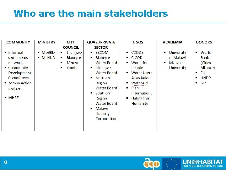 Who are the main stakeholders 8 