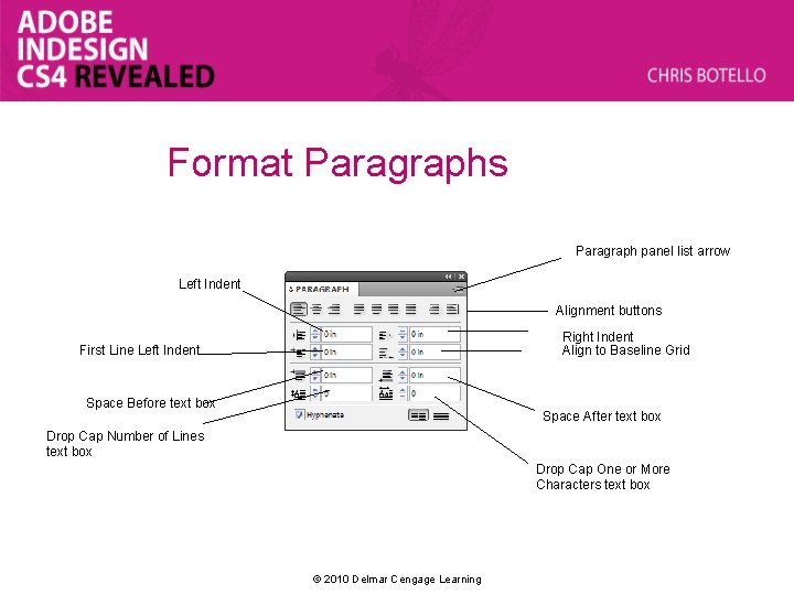 Format Paragraphs Paragraph panel list arrow Left Indent Alignment buttons Right Indent Align to