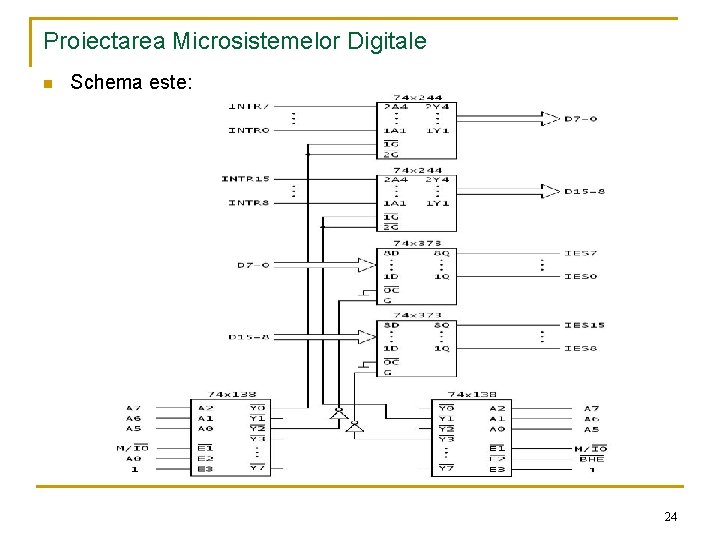 Proiectarea Microsistemelor Digitale n Schema este: 24 
