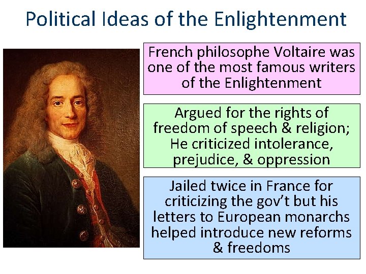 Political Ideas of the Enlightenment French philosophe Voltaire was one of the most famous
