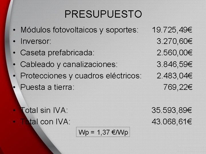 PRESUPUESTO • • • Módulos fotovoltaicos y soportes: Inversor: Caseta prefabricada: Cableado y canalizaciones: