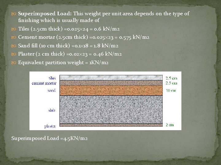  Superimposed Load: This weight per unit area depends on the type of finishing