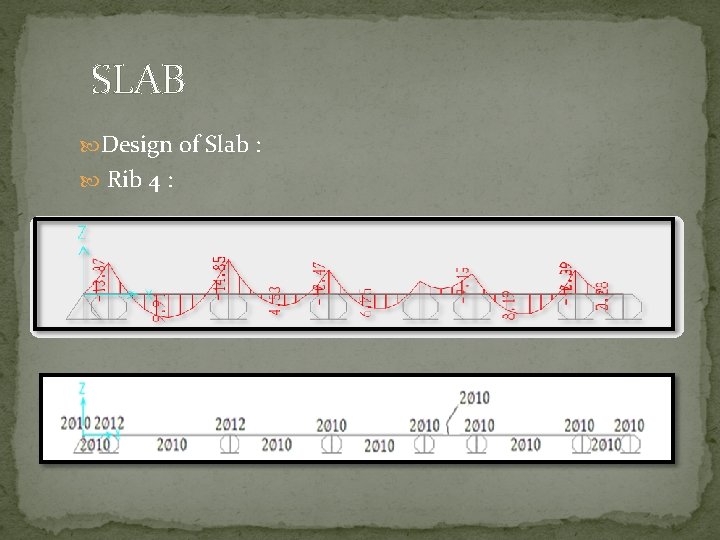 SLAB Design of Slab : Rib 4 : 