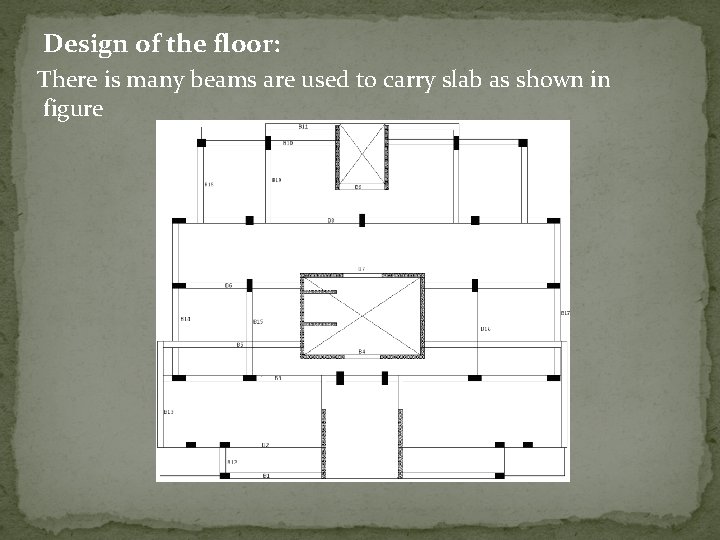 Design of the floor: There is many beams are used to carry slab as