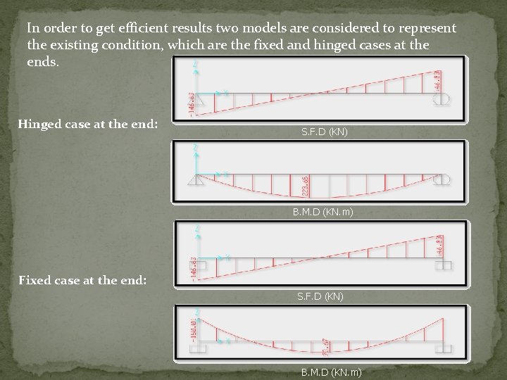 In order to get efficient results two models are considered to represent the existing