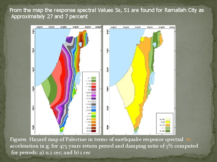From the map the response spectral Values Ss, S 1 are found for Ramallah