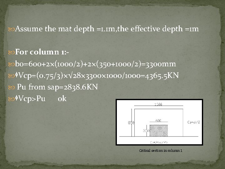  Assume the mat depth =1. 1 m, the effective depth =1 m For