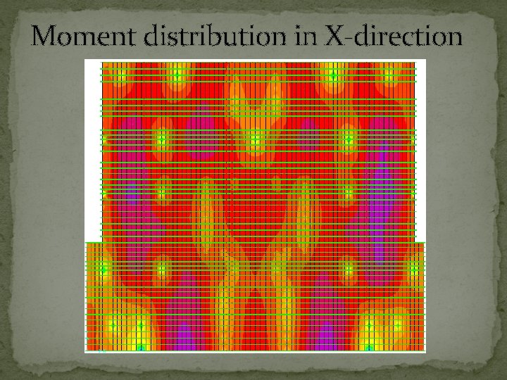 Moment distribution in X-direction 