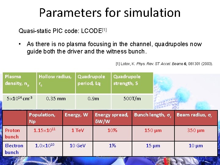 Parameters for simulation Quasi-static PIC code: LCODE[1] • As there is no plasma focusing