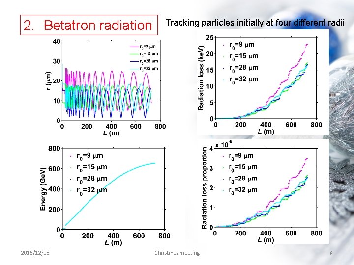 2. Betatron radiation 2016/12/13 Tracking particles initially at four different radii Christmas meeting 8