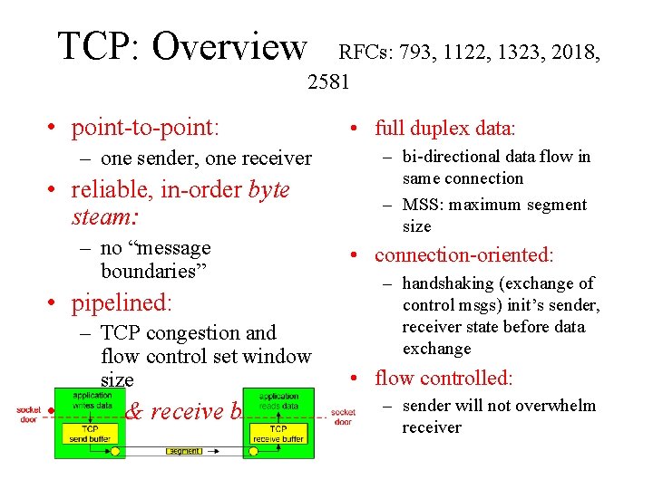 TCP: Overview RFCs: 793, 1122, 1323, 2018, 2581 • point-to-point: – one sender, one
