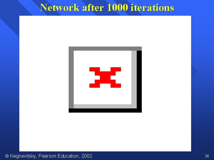 Network after 1000 iterations Negnevitsky, Pearson Education, 2002 36 