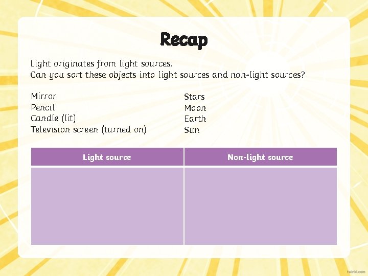 Recap Light originates from light sources. Can you sort these objects into light sources