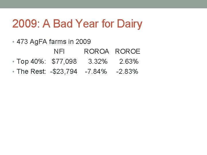2009: A Bad Year for Dairy • 473 Ag. FA farms in 2009 NFI