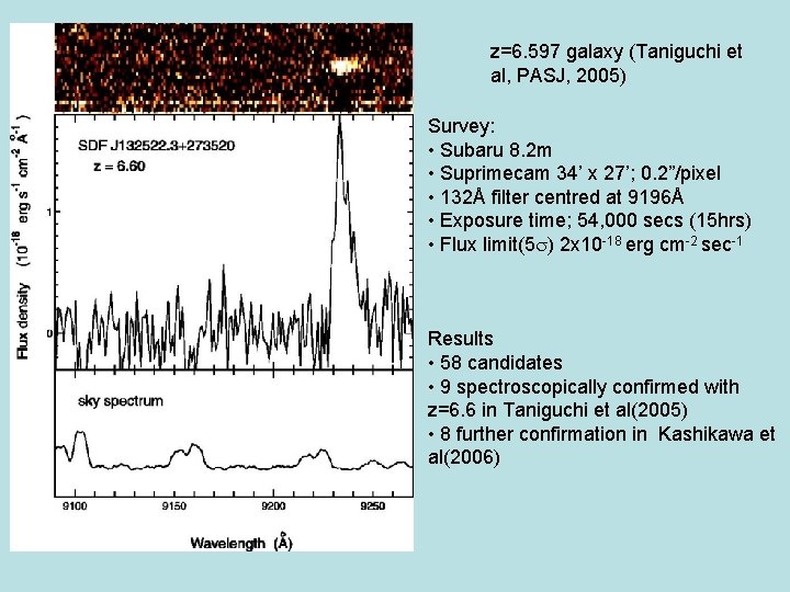 z=6. 597 galaxy (Taniguchi et al, PASJ, 2005) Survey: • Subaru 8. 2 m