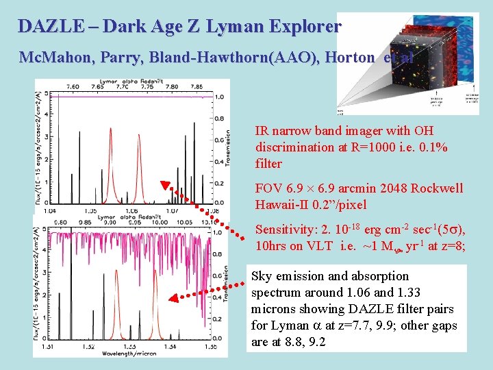 DAZLE – Dark Age Z Lyman Explorer Mc. Mahon, Parry, Bland-Hawthorn(AAO), Horton et al