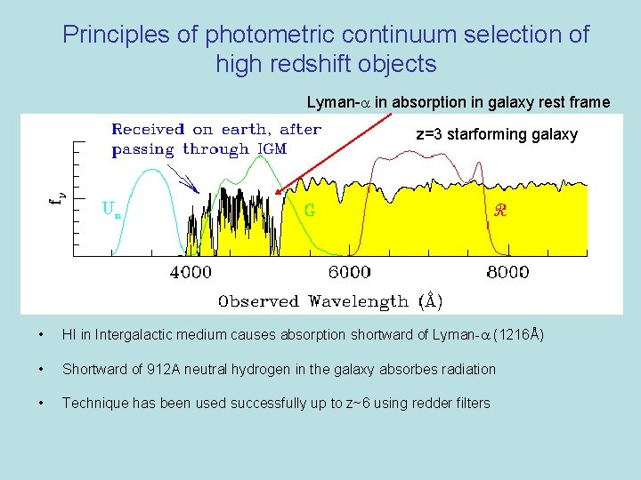 Principles of photometric continuum selection of high redshift objects Lyman- in absorption in galaxy